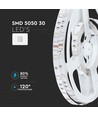 5m 4,8W/m RGB LED-strip - 12V DC, IP20, 30 LED pr. meter