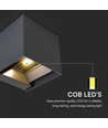 9W Solcelle vegglampe LED - PIR sensor