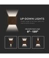 11W LED vegglampe - IP65 utendørs, firkantet, cortenfarget, justerbar spredning, inkl. lyskilde