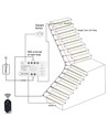 Trappe LED COB stripsett, 11W per trinn - 24V DC, IP20, Opptil 16 trinn, med sensor + fjernkontroll
