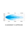 105W Bar Slim, LED lysbjelke - E-godkjent, dual posisjonslys, arbeidslys