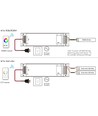150W / 12V DC dimbar rWave strømforsyning - 12.5A, RF, push-dim, 4 kanaler