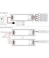 150W / 12V DC dimbar rWave strømforsyning - 12.5A, RF, push-dim, 4 kanaler