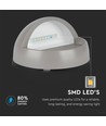 3W LED vegglampe - 4000K (Nøytral)