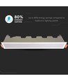 29cm 20W LED lineært armatur - Ultra slim, hvit kant, 6400K, IP20 innendørs