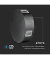 4W rund LED vegglampe - IP65, sort, 3000K, COB LED, inkl. lyskilde
