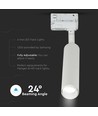 15W LED skinnespot - Samsung chip 5000K 5 års garanti, hvitt hus