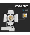 33W skinnespot - LED, Samsung chip, 5000K, 5 års garanti, hvitt hus