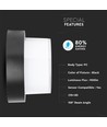 12W rund LED vegglampe - IP65, sort, 3000K, inkl. lyskilde