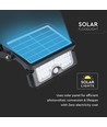 5W LED Solcelleprojektør - 4000K