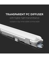 150cm 22W vanntett LED armatur - IP65, 6400K, inkl. LED rør