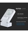 V-Tac IP65 infrarød bevegelsessensor, hvit - 360 grader, 20m rekkevidde, maks 1000W LED, utendørs/innendørs