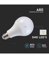 17W LED vegglampe - 3000K (Varm hvit)