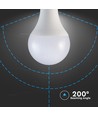 17W LED vegglampe - 3000K (Varm hvit)