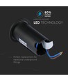 1W LED Nedgravningsspot Lys (12V) 6500K-Svart, IP67