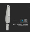 200W LED gatelykt, 140lm/W - Samsung chip, Inventronics driver, dimbar, IP65