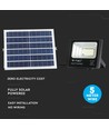 40W Solcelle LED lyskaster med sensor - 1050lm, 6000K, IP65, inkl. fjernkontroll og solcellepanel