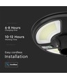 10W Solcelle hagelampe med sensor, rund - IP65, 1500-2500lm, kald hvit, inkl. fjernkontroll og batteri