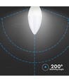 5,5W LED kronelyspære E14 - Lyspære, Samsung Chip, 6400K, Dempbar
