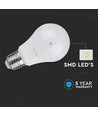 E27 12W dimbar LED-pære - A60, Samsung LED-chip