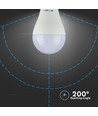 E27 17W dimbar LED pære - A65, Samsung LED chip, 1521lm, 6400K, hvit plast