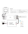 LEDlife rWave CCT controller - Push-dim, 12V (96W), 24V (192W), avlasting i begge ender