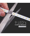 5m 4W/m LED strip, RA90 - 24V, 200lm/W, 90 LED pr. meter, IP20 innendørs
