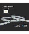 5m 4W/m LED strip, RA90 - 24V, 200lm/W, 90 LED pr. meter, IP20 innendørs