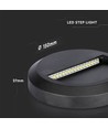 2W LED vegglampe til trapper - Rund, sort, 4000K, 80lm, Ø15cm, inne / ute