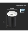 1W LED nedgravningsspot / trappelys, 12V - IP67, 3000K, Ø60mm, sort, hull: Ø4,3cm