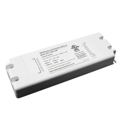 Outlet: 24W 1-10V driver for 24W paneler