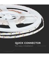 12V ZigZag 5W/m LED strip - 5m, 60 LED per meter, IP20