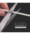 5m 13W/m COB-LED strip, RA90 - 24V, IP20, 512 LED pr. meter, 3000K