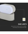 5W LED vegglampe - IP65, grå, 4000K, justerbar, 11 x 5,4 cm