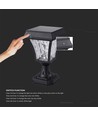LED Solcelle Stolpelampe - CCT 3i1, Matt Sort Hus
