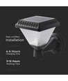 0,8W Solara LED vegglampe med solcelle og fjernkontroll - CCT, IP44, sort, inkl. sensor