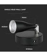 4,5W LED vegglampe - 420lm, 4000K, IP20, sort, innendørs dekorasjonsbelysning
