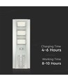 300W LED solcelle gatelykt - 3500lm, 6400K, aluminium, IP65, inkl. solcellepanel og batteri