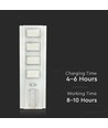 40W LED solcelle gatelampe - 4300lm, IP65, 6400K, aluminium, inkl. solpanel og batteri