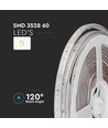 5m 3,2W/m sprutsikker LED strip - Grønt lys, IP65
