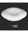 Rund LED Overflatpendel 78W - Designer, Fargeskiftende, 750x130, Dempbar, Hvit