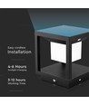 2W LED solcelle bedlampe med sensor - IP65, 3000K, sort, 14x14cm, 3 års garanti