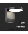 17W Rund LED vegglampe - 2480lm, IP65, sort, 4000K, utendørs fasadebelysning