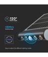 8W LED solcelle vegglampe med sensor - 950lm, 3000K, IP65, 4000mAh batteri