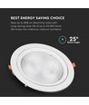 20W Ø17cm LED innfellingspanel - Samsung Chip, Hull: Ø14,5 cm, 6400K, hvit kant