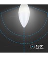 E14 2,9W LED kronepære - 250lm, 3000K, erstatter 25W, SMD LED