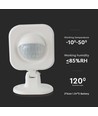 WiFi PIR sensor - Smart Home, 120 grader, hvit, virker med Alexa og Google Home