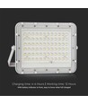 120W Solcelle LED lyskaster med 15W panel - 1200lm, IP65, 4000K, inkl. fjernkontroll og 3m kabel