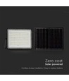20W solcelle lyskaster med sensor og fjernkontroll - 1800lm, IP65, 6400K, sort kabinett