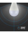 E27 15W LED-pære A65 - 200 graders spredning